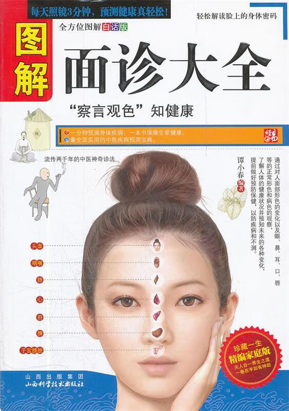 图解面诊大全