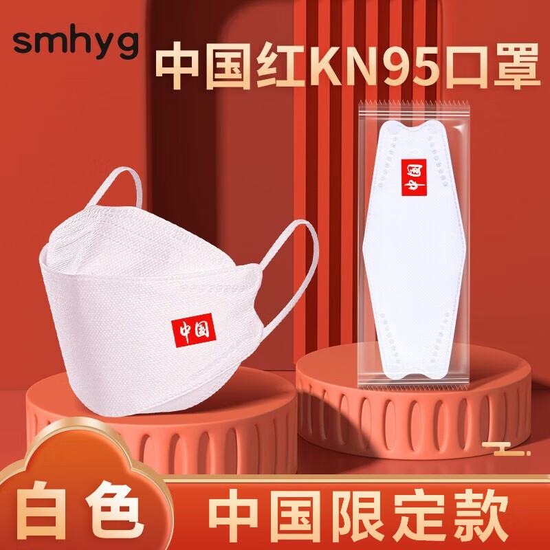 smhyg50只装口罩价格走势及特点介绍