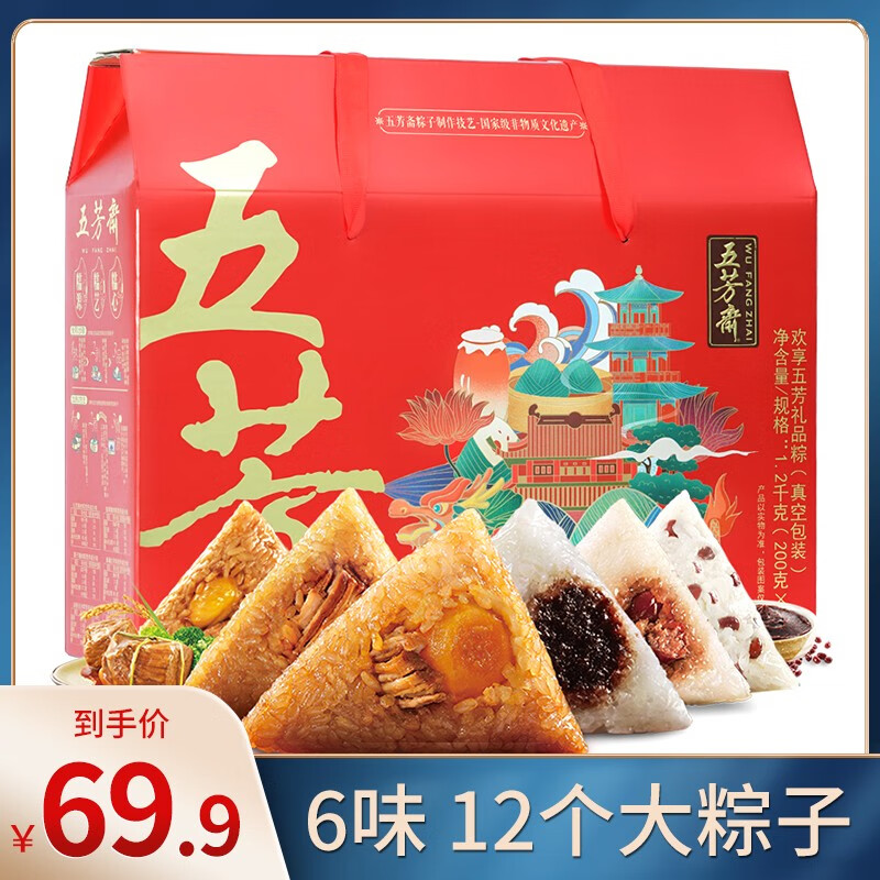 从数据中看,价格走势变化趋势非常明显