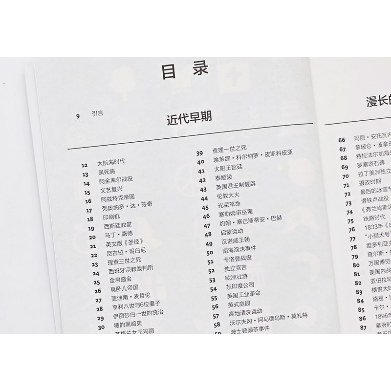 为什么要学点历史详情图