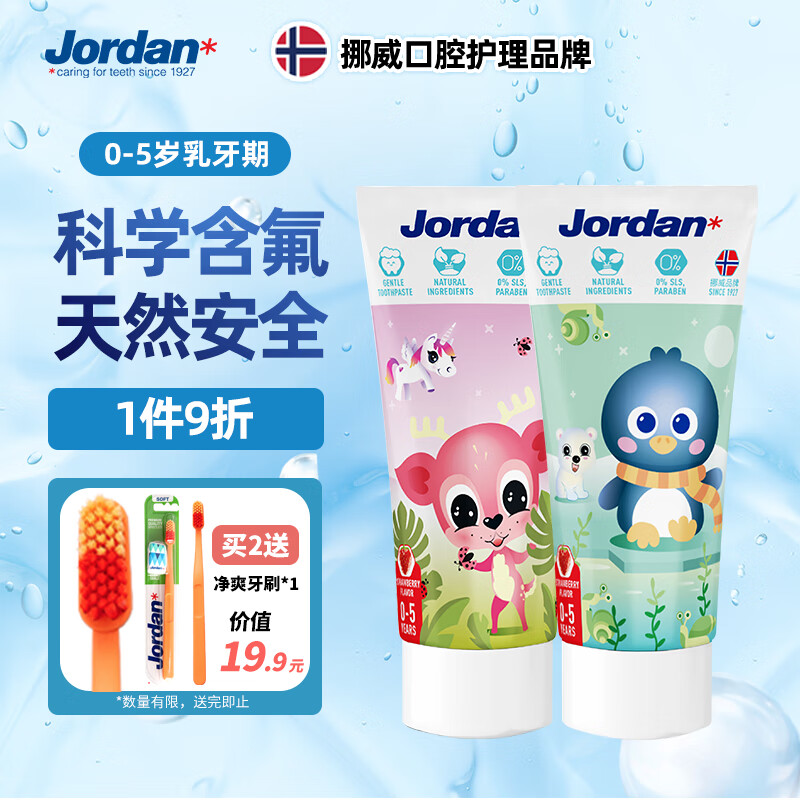 牙膏价格走势图分析|牙膏价格走势