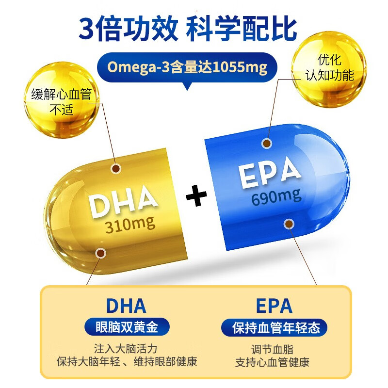 Sports Research欧米伽-3鱼油软凝胶 高纯度含量IFOS五星认证无腥味易吸收 120粒*1瓶