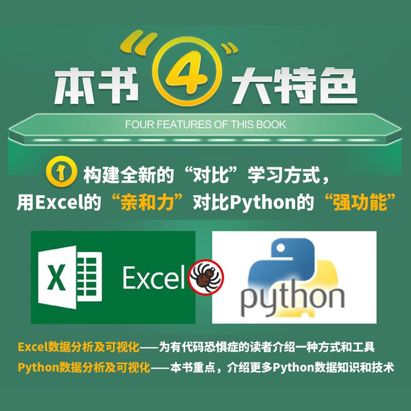数据视觉艺术—从Excel数据可视化到Python数据可视化 利用python进行数据分析 深入浅出大数据excel函数数据治理数据挖掘数据荒岛求生数据结构与算法分析统计分析