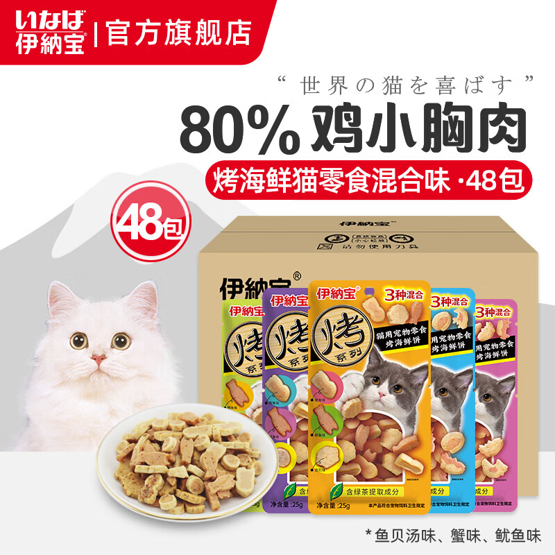 猫零食京东历史价格|猫零食价格走势