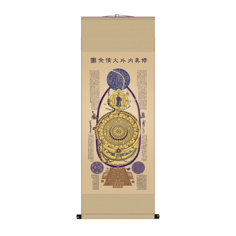 黄帝内景图  白云观高清黄帝内景图内经图修真图火候图挂画道家养生心