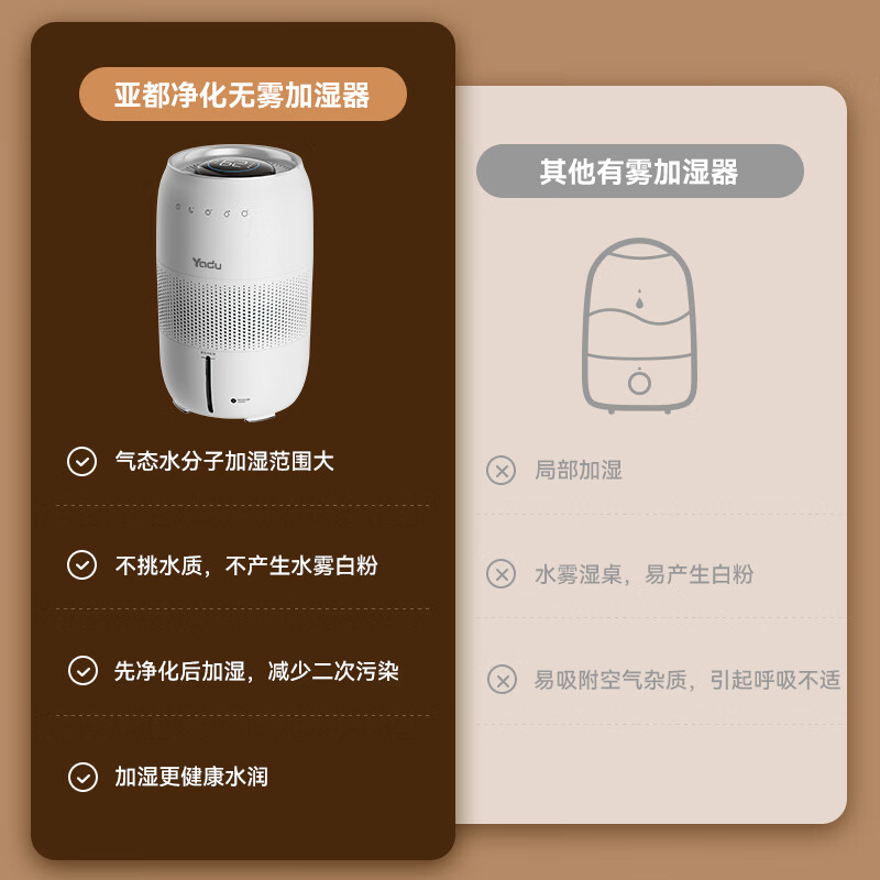 亚都无雾加湿器卧室家用大加湿量大办公室婴儿孕妇纯净式蒸发加湿空气母婴适用HuaweiAPP智能加湿600ml DZ5无雾加湿(APP版本)