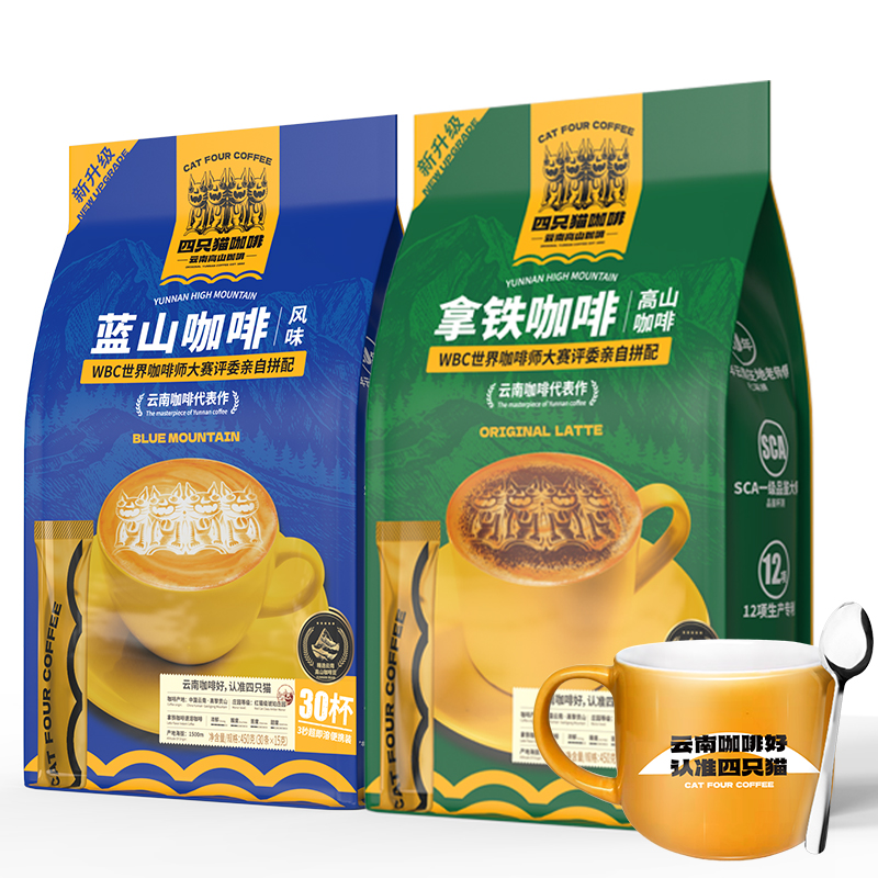 咖啡历史价格走势图|咖啡价格走势图