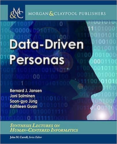 预订Data-Driven Personas