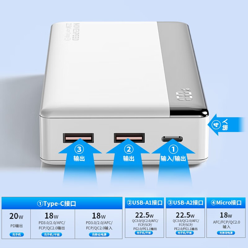 移速 30000毫安时充电宝22.5W双向快充苹果PD20W大容量移动电源便携适用华为苹果13小米白色