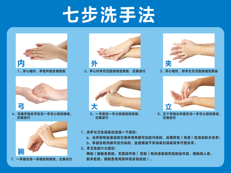 宏爵七步洗手法墙贴纸标识医院学校幼儿园诊所六7步洗手步骤图片 横款