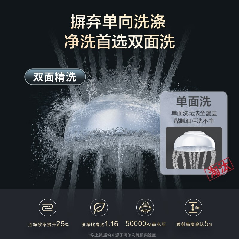 海尔EYBW152266CWU1洗碗机怎么样，真实反馈，助你了解真相！-图片6