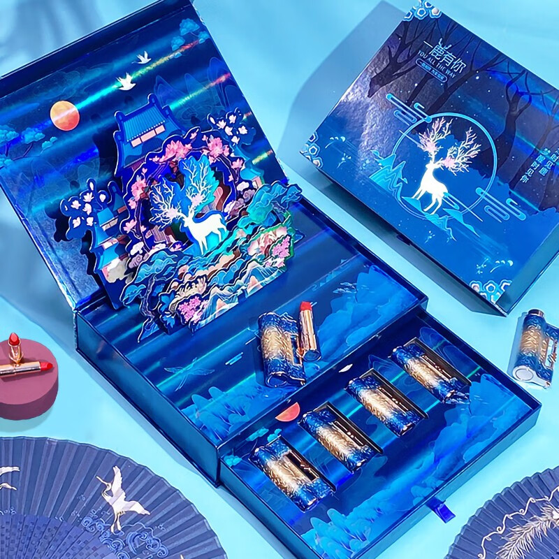 历史口红价格走势图|口红价格走势图