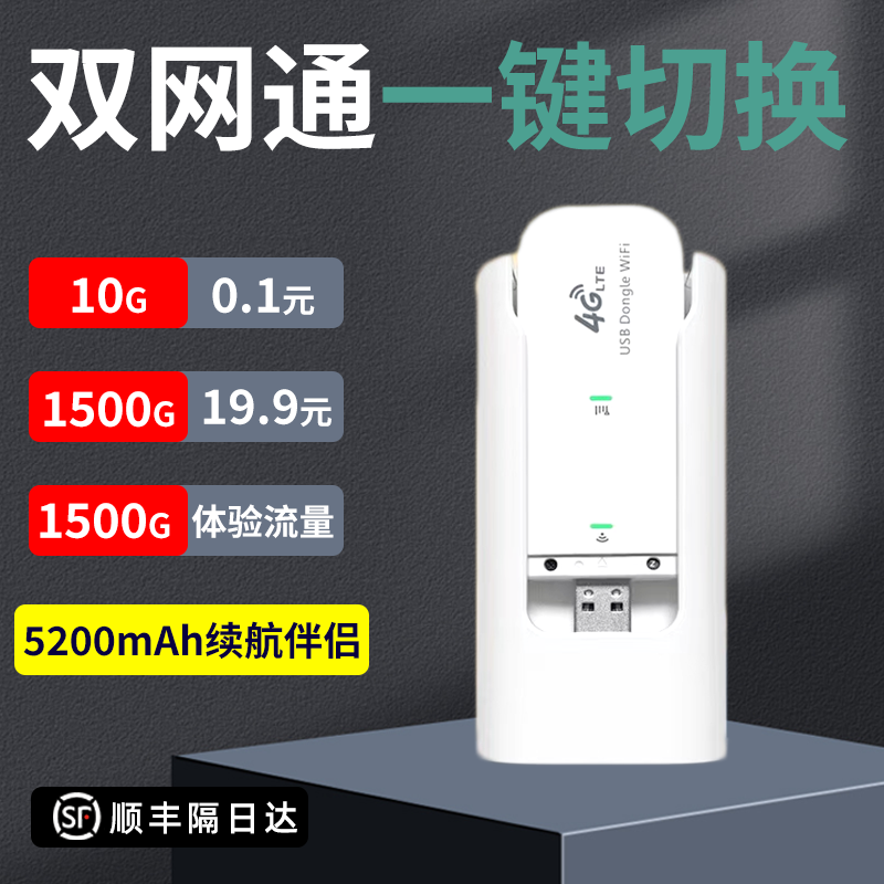 查询5G4G上网低价软件|5G4G上网价格走势图