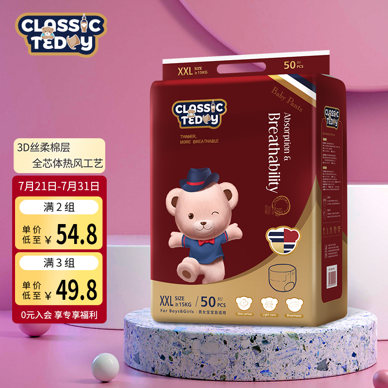 行业人分析Classic Teddy婴儿拉拉裤透漏解密，真相评测揭秘