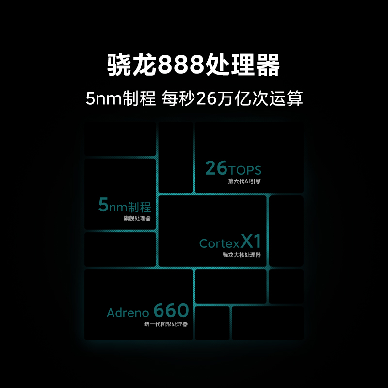 小米11 Pro 5G 骁龙888 2K AMOLED四曲面柔性屏 67W无线闪充 3D玻璃工艺 8GB+128GB 紫色 手机