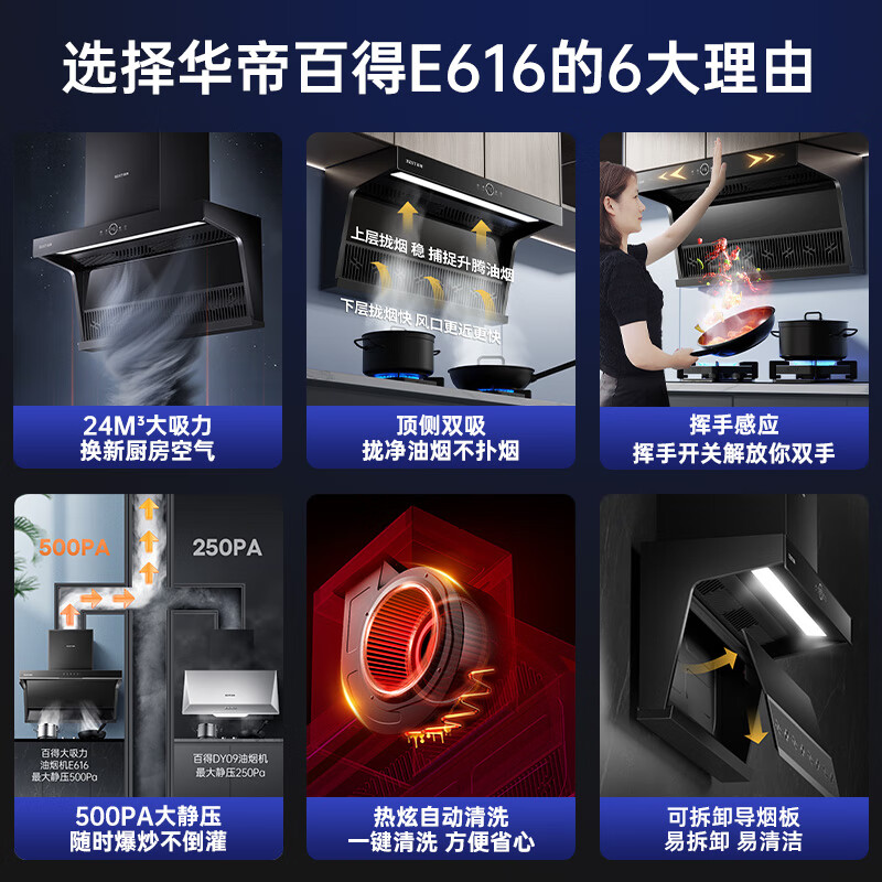 百得（BEST）华帝抽油烟机 顶侧双吸油烟机家用7字型脱排油烟机 24立方大吸力挥手感应自动清洗 E616 【挥手智控+热炫自清洗+24立方大吸力】