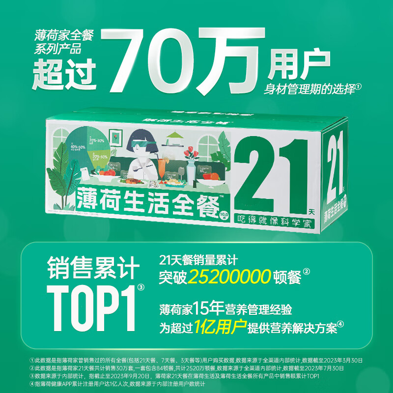 薄荷生活21+7天全餐营养餐主食代餐速食零食早中晚餐饱腹套餐礼盒 【BMI28版21+7日餐】 加控卡助攻好礼