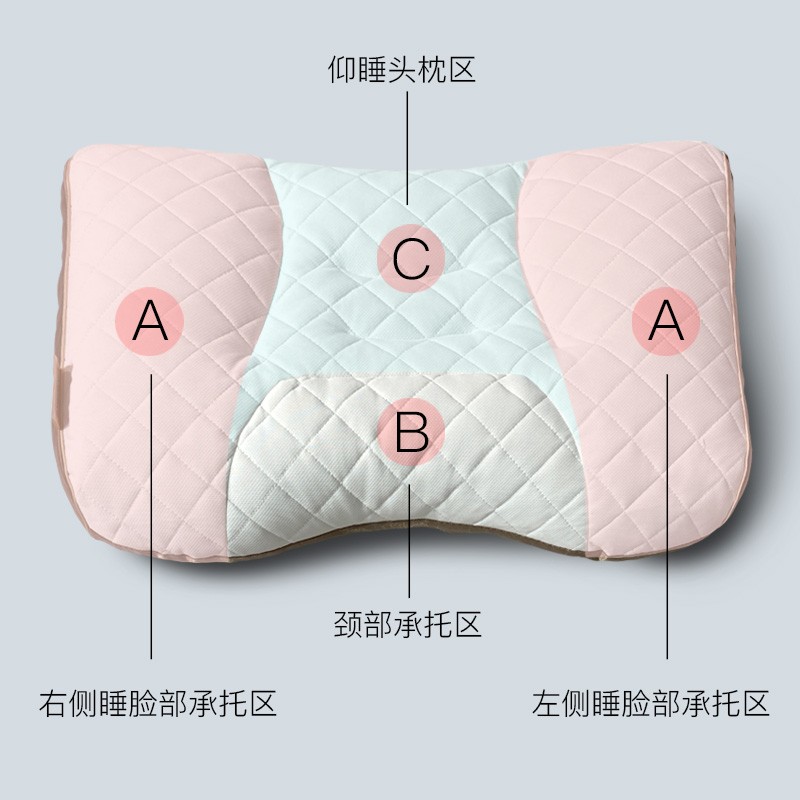 西川(NISHIKAWA)西川新颈椎可调节高度软管枕头颈椎枕头护颈枕贴合颈椎枕头枕芯 高枕(高度约11cm)