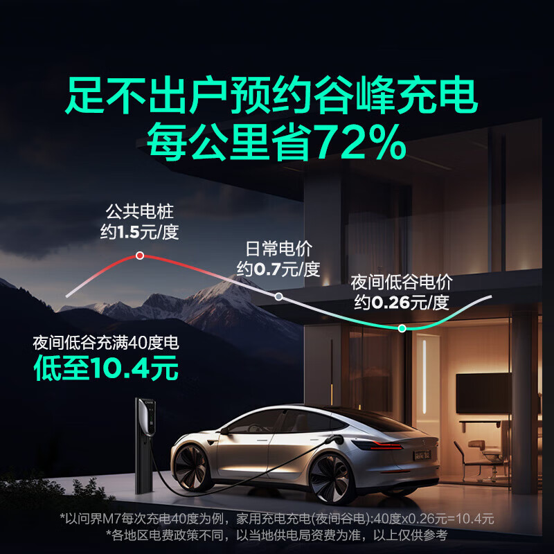 开迈斯新能源7kw家用充电桩送装一体50米安装包适用特斯拉理想智己极氪小米su7 7KW+刷卡版+4G版