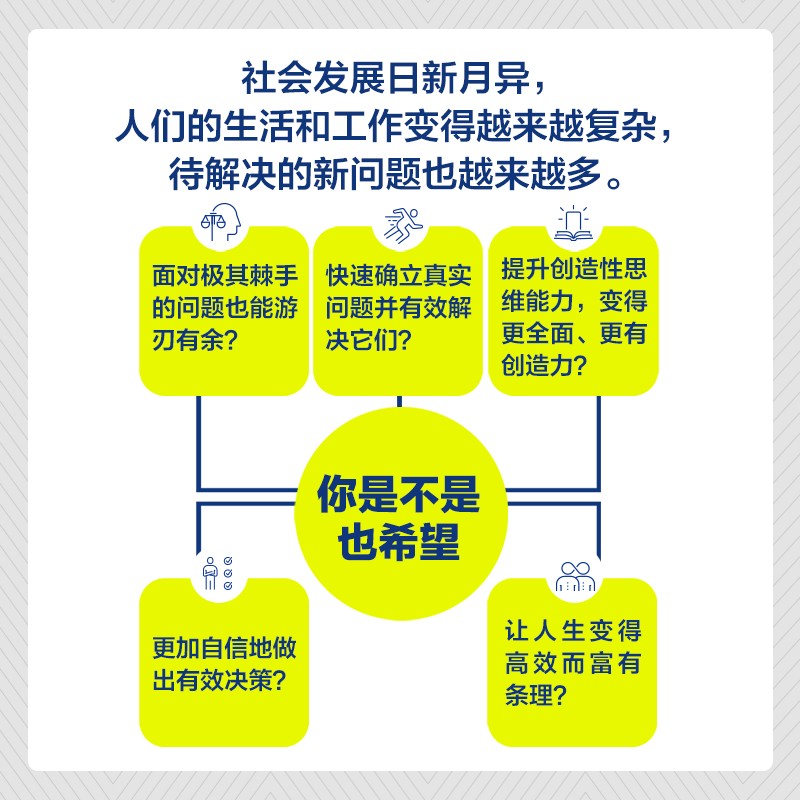 聪明人的魔法箱：68个工具快速解决问题（智元微库出品）详情图