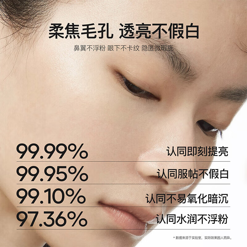 月华诗（LUNAR POETRY）水光裸肌素颜霜学生党懒人面霜提亮滋润遮瑕素颜霜官方I旗舰 1瓶装