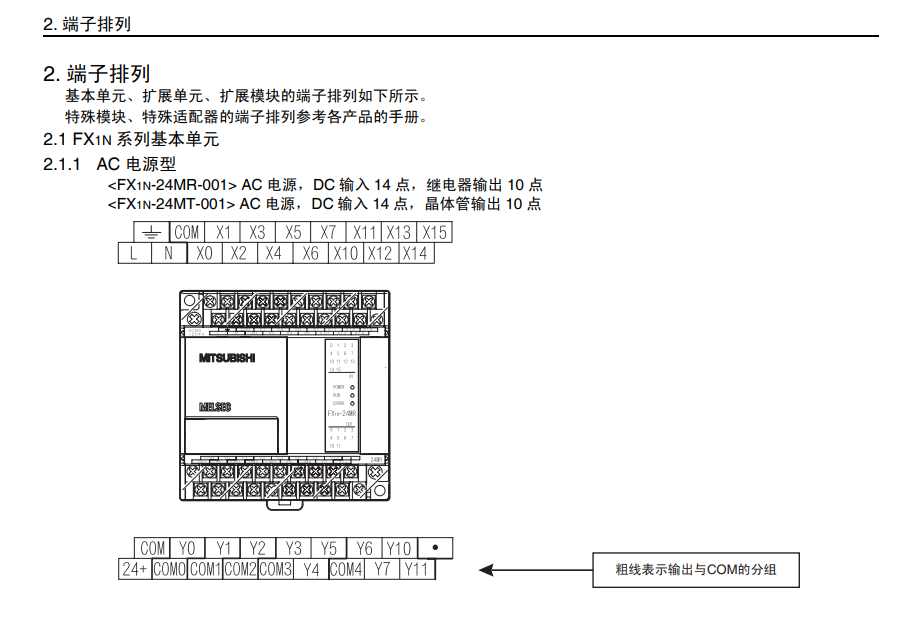 三菱原装plc fx1n-60mr-001 60mt 40mr 40mt 24mt 14mr可编程控制