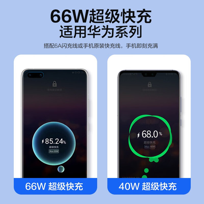 【數顯超充版】華為車載充電器66w超級快充22.