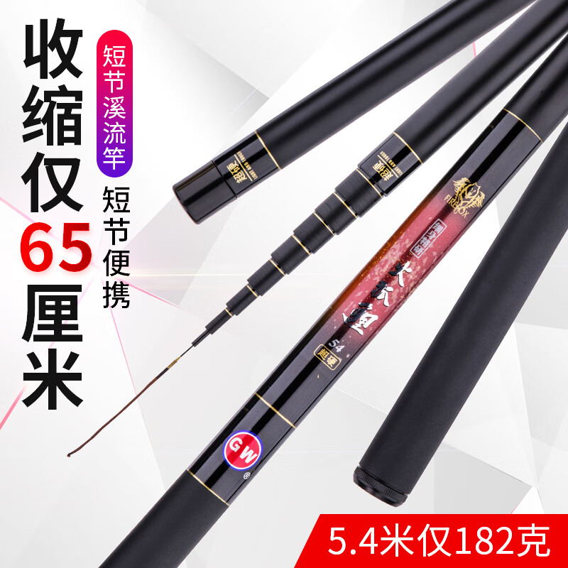 ������GW�� �������̼���ָ˻����Ϫ����ϸ����Ӳ��������˶̽ڱ�Я�ָ� һ��7.2��+����ǰ����+����