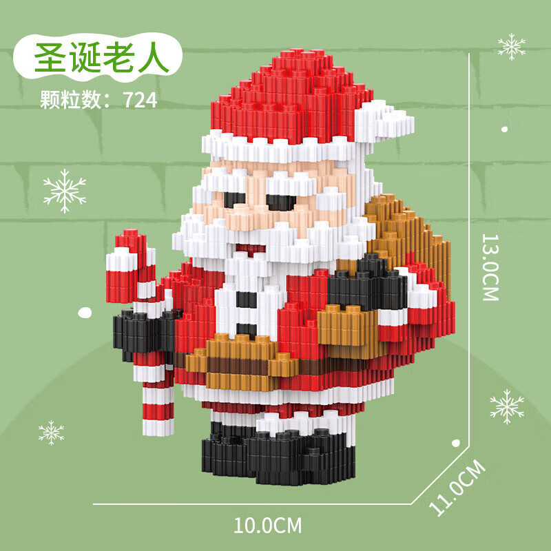历史积木价格走势图|积木价格历史