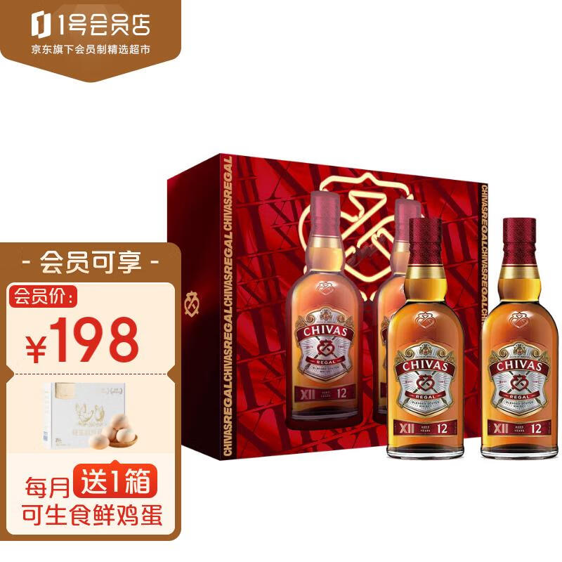 如何看威士忌商品历史价格|威士忌价格历史