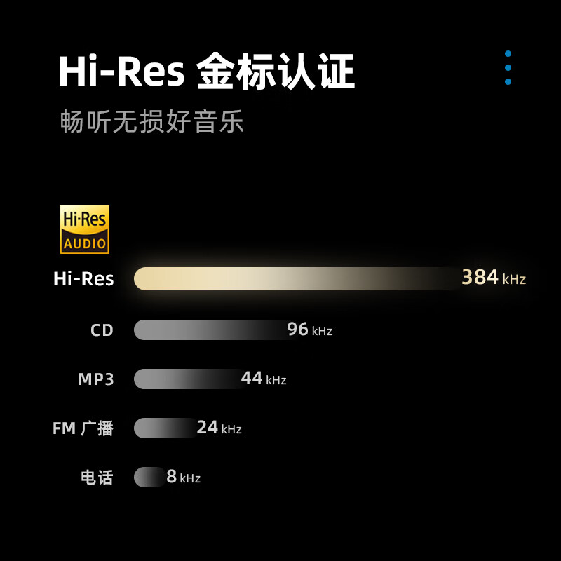 魅蓝HiFi3 CX31993小尾巴解码耳放 type-c转3.5耳机转接头器 hires认证音质独立DAC音频手机解码器