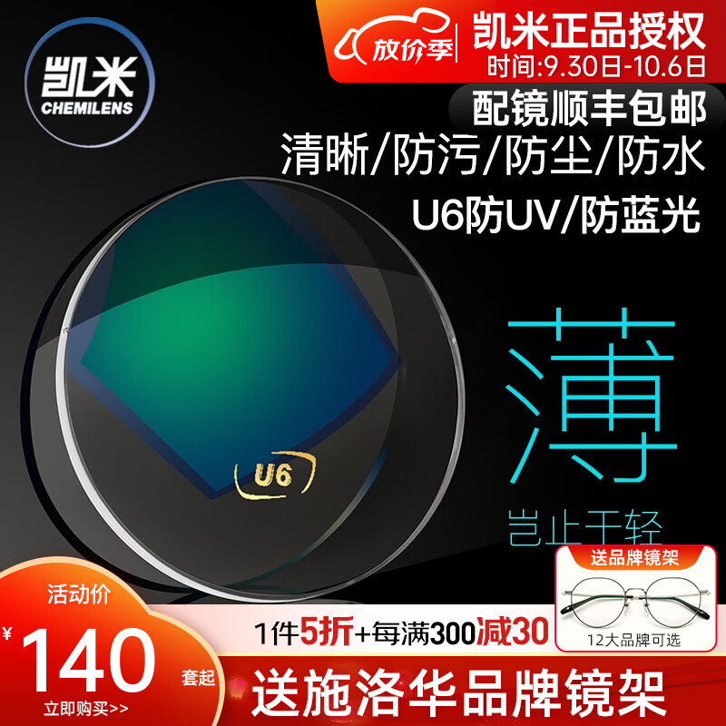 怎么看光学眼镜镜片镜架物品的历史价格|光学眼镜镜片镜架价格走势