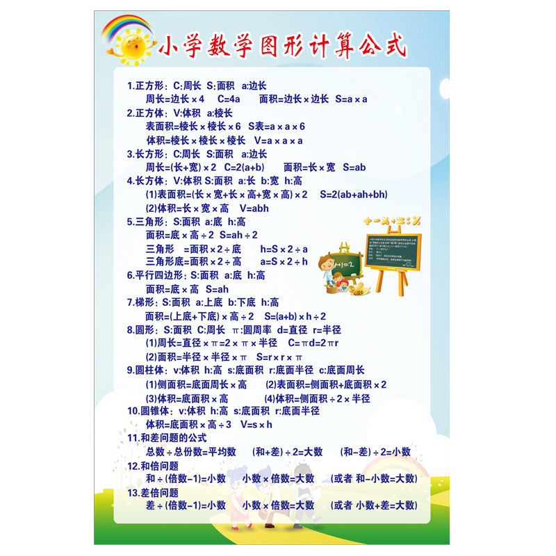 舞万花小学生数学知识常用公式定律大全表 40*60厘米