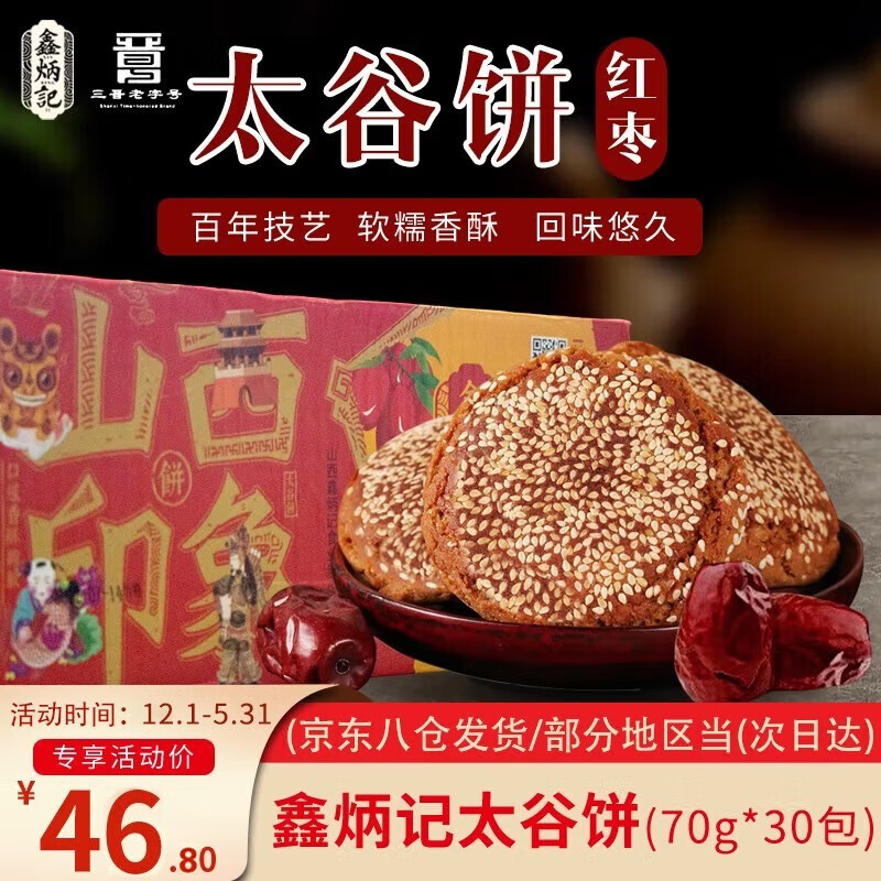 历史糕点点心价格走势图|糕点点心价格历史