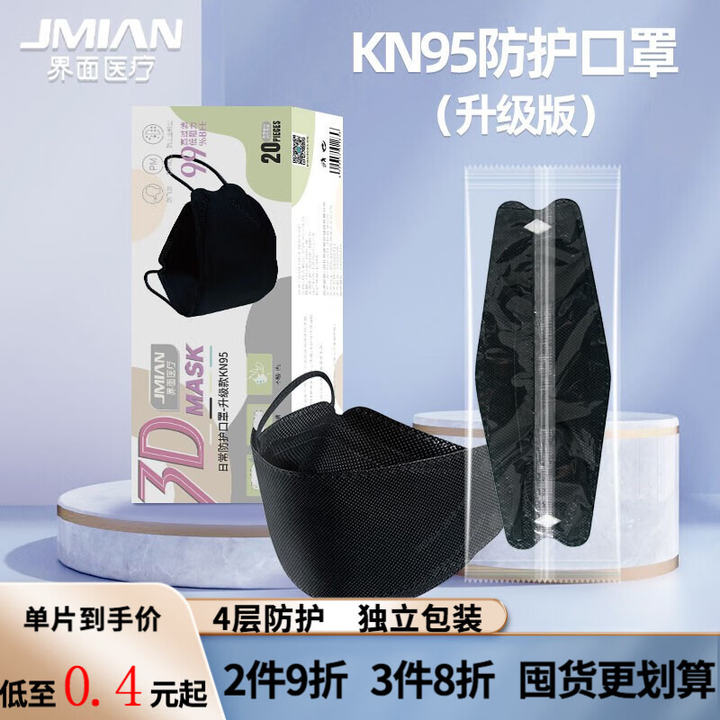 【7仓发货隔日达】界面kn95口罩3d立体防护口罩价格走势和销量趋势分析