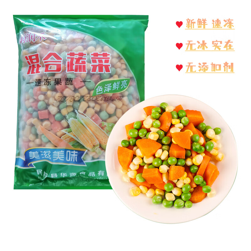 半加工蔬菜历史价格查询小程序|半加工蔬菜价格走势