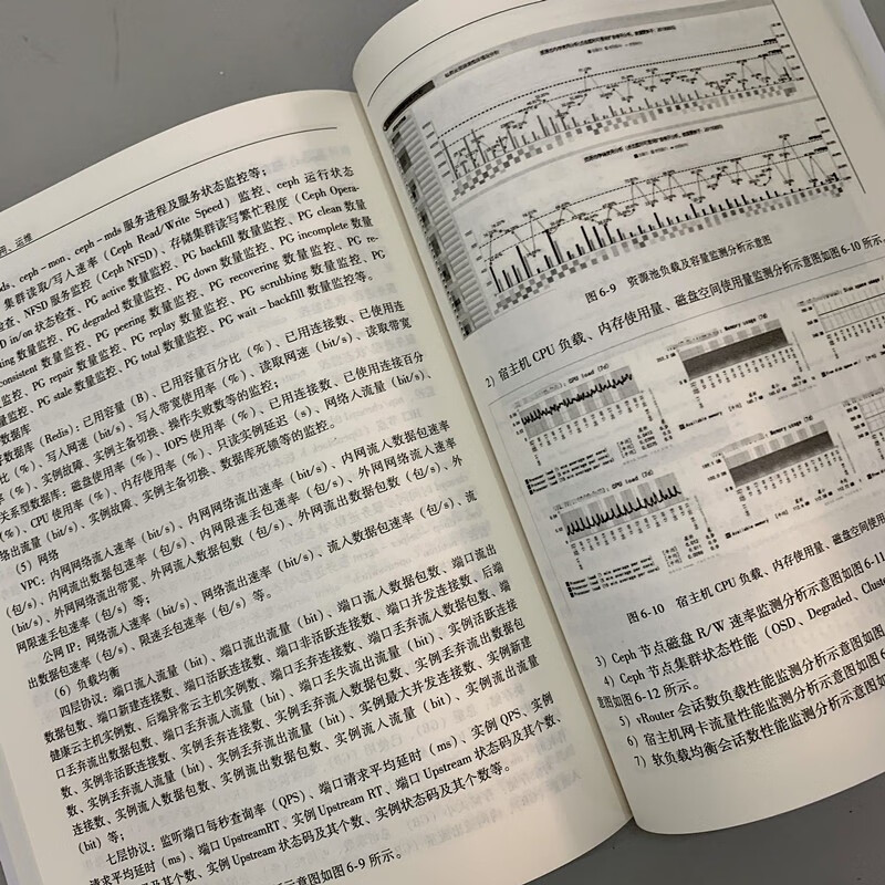 开源云计算：部署、应用、运维详情图