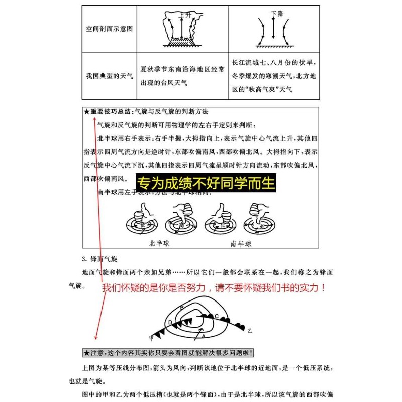 2026学霸笔记高中地理衡水中学高考状元手写高分笔记地理复习资料 【65%学生选】语数英政历地(6本)