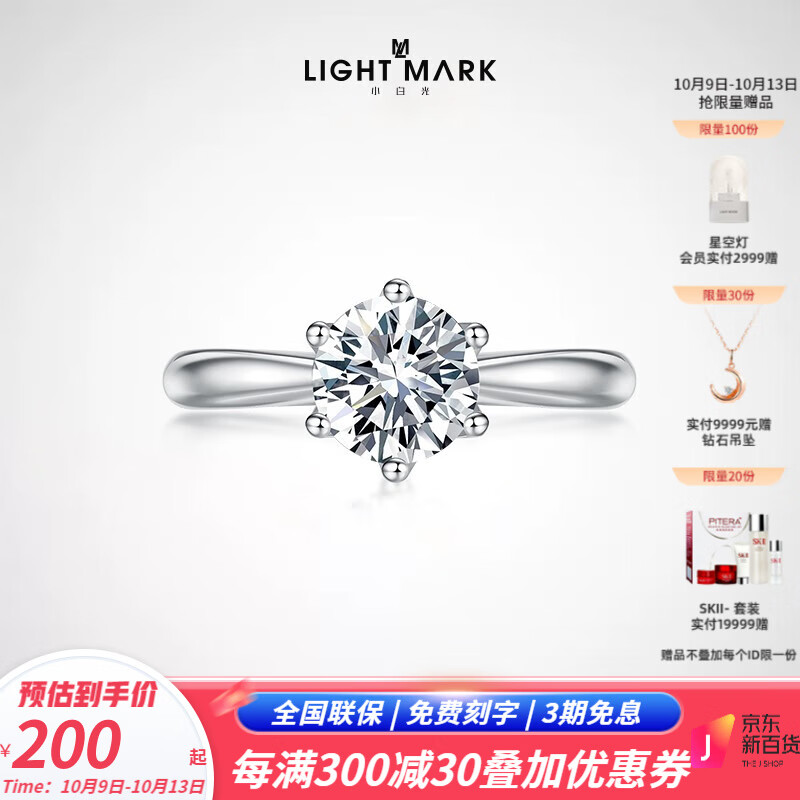 合成培育钻石价格历史查询|合成培育钻石价格走势图