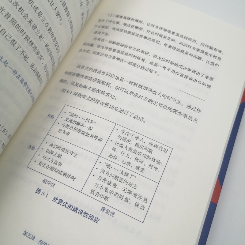 韧性思维：培养逆商、低谷反弹、持续成长（人邮普华出品）详情图