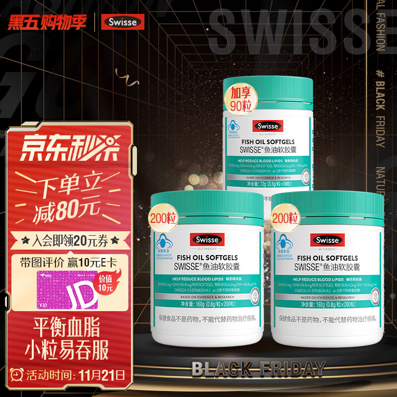 Swisse斯维诗鱼油价格走势及评测