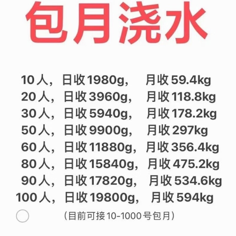 蚂蚁森林能量球9.