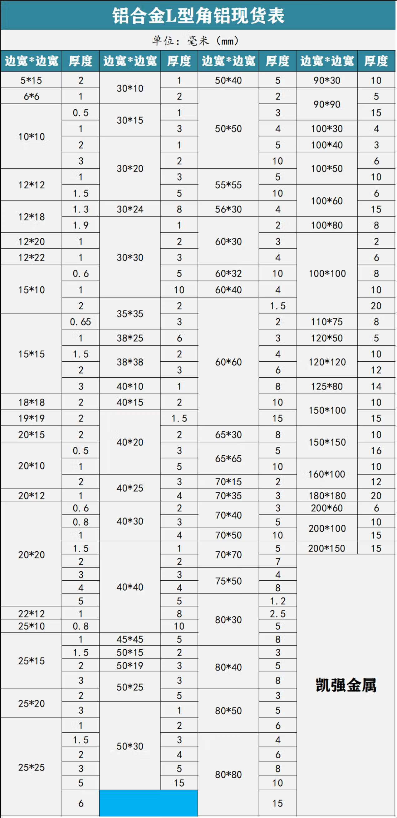 铝条铝合金型材角铁90度直材25*30*40*50mm 角铝现货表/其他规格拍我