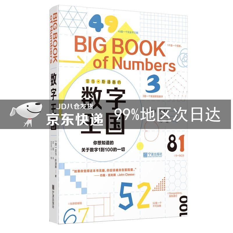 数字王国