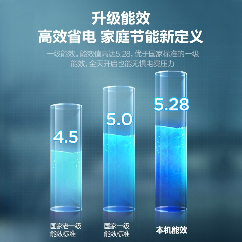 海尔（Haier）新一级 1.5匹 荣御 变频 冷暖壁挂式卧室空调挂机 智能 KFR-35GW/81@U1-Uc 以旧换新