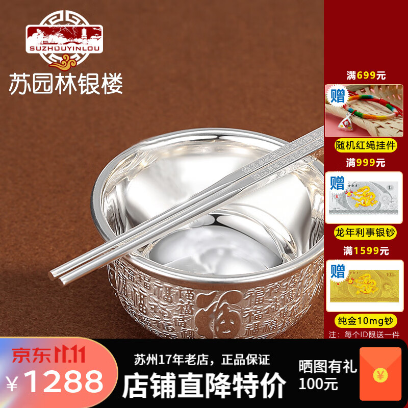 京东投资收藏价格走势怎么看|投资收藏价格历史