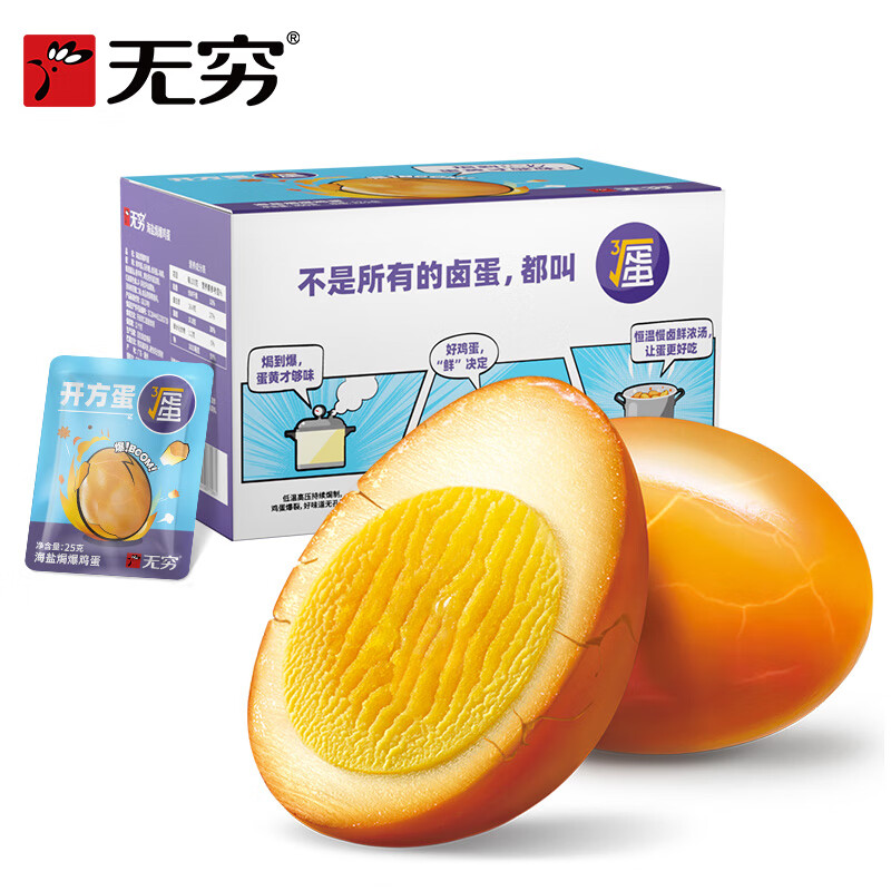 历史方便食品价格走势图|方便食品价格比较