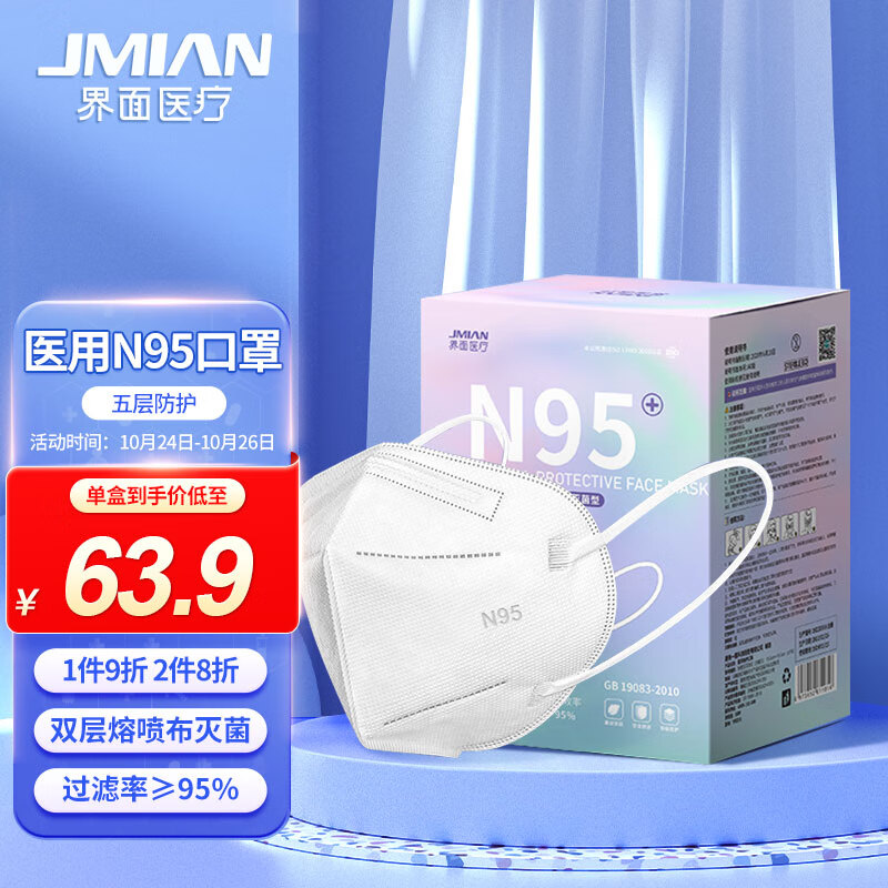 【界面】医疗N95口罩白色50只-价格走势分析