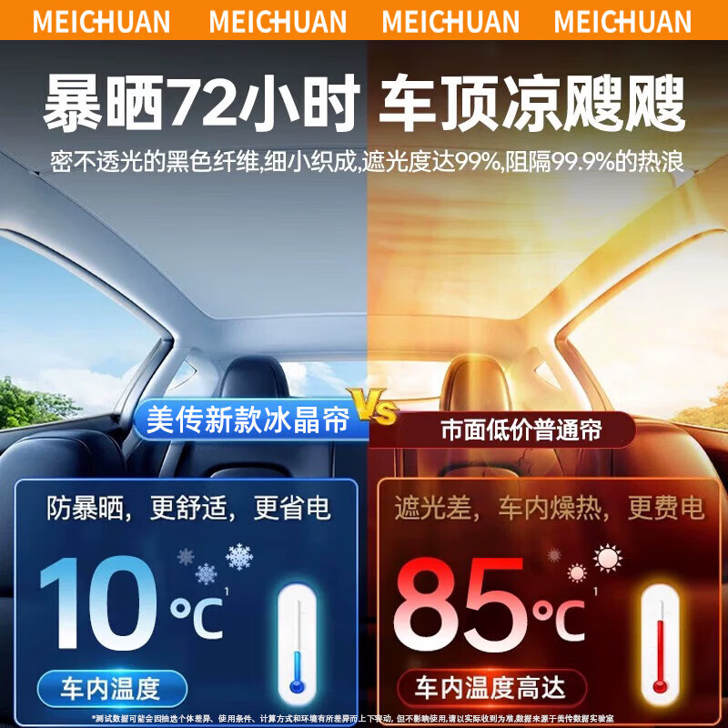 桐汝壁适配24款蔚来乐道l60配件遮阳帘天窗天幕侧窗前挡隔热车顶 乐道L60灰色纳米冰晶隔热