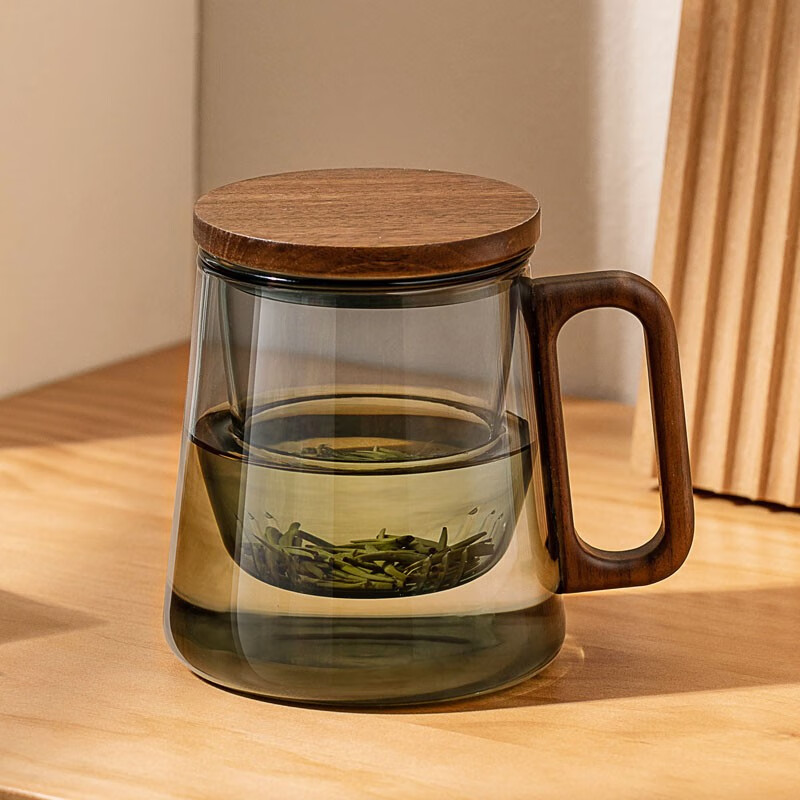 茶杯查这个商品的价格走势|茶杯价格走势